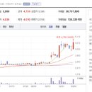 주식회사 원익홀딩스 이미지