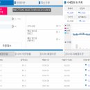 비앤지컨설팅 이미지
