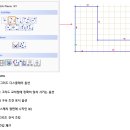 스케치라인(SKETCH LINE)