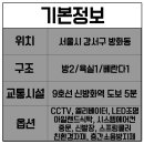 신방화약국 이미지