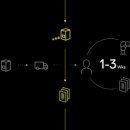 (주)제이엔텍 이미지