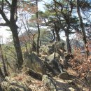 홍덕문선생추모비 | 소요산역~하백운대~중백운대~상백운대~나한대~소요산의상대~공주봉~자재암~소요산역(원점회귀) &lt;2020...