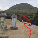 김극뉴 묘역 이미지