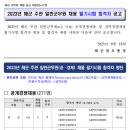 2023년 해군 주관 일반군무원 필기합격선 이미지