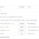 ㈜금호에이치티