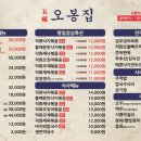오봉집 - 구로구 경인로 661 | 오봉집