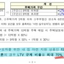 디딤돌당구장 네이버블로그