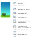 (주)세영건설