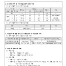 가평 대곡3지구 도시개발사업