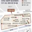 김현국베이커리 | ‘외국인 핫플’ 된 120세 광장시장, 종로 상권까지 살렸다