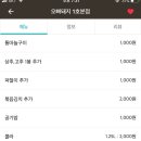 오빠돼지 이미지