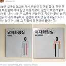 요즘 공중화장실 남녀구분 혼동하는 사람들이 나오는 이유.jpg 이미지