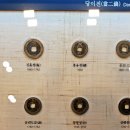 한국은행 화폐박물관 이미지