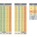 쌍용 더 플래티넘 이미지
