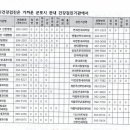 박형근내과의원 이미지