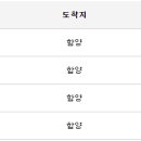 금성버스터미널 이미지