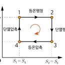 2CYCLE(2싸이클) 이미지