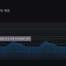 PC 게임 이미지