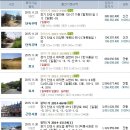 서변LPG충전소 이미지