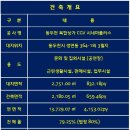 CGV동두천