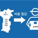 이도농장 이미지