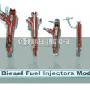 분사노즐 종류별 구조 교육모델 (교육장비,자동차교육장비,교육훈련장비,교육기자재,교육용실습장비,실습장비,전시장비,시험장비,전시물제작,목업) 이미지