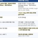 Claude로 만드는 PPI 3종 비교 카드1편: PPI 3종 복약 검토용 비교 자료 제작을 위한 AI 활용법 이미지