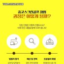 라이브 스크린골프 이미지