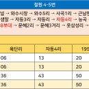 와수 5리 이미지