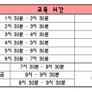 경희대상경태권도 이미지