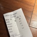 12월 여행, 중국 상하이 4일차 (와이포지아│마시청서커스│FRANK’S STORE│드렁크베이커│홀리랜드...