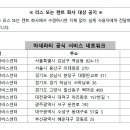 에프엠케이 이미지