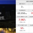 우성골드 공인중개사사무소 이미지