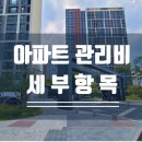 신봉담e편한최고공인중개사사무소 이미지