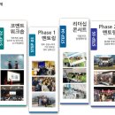 리더 PC | 제 17기 사회리더 대학생 멘토링 소개 및 서류합격 후기