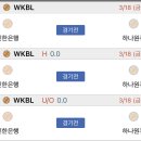 큐도스 이미지