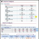 S.P.T개인운동센터 | [메지온] IF (feat. 중간 결과 Cohen's D, P, 운동메타분석 비교)