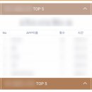 스카이(SKY)스터디카페 네이버블로그