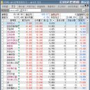 현대메디칼상사 이미지