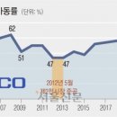 벡스코제2전시장