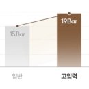 더 크레마 이미지