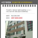 달맞이 경동메르빌 이미지