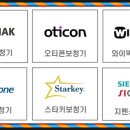 스타키보청기 청주센터