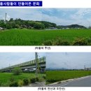 윤영채 가옥(이언 동대) 네이버블로그
