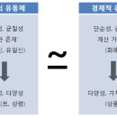 신이치