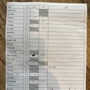 카페모토라드 이미지