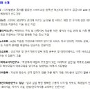 유핏 이미지