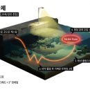 영덕전자