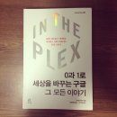 코파운더랩