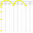 (주)지에스리테일 홈쇼핑 이미지